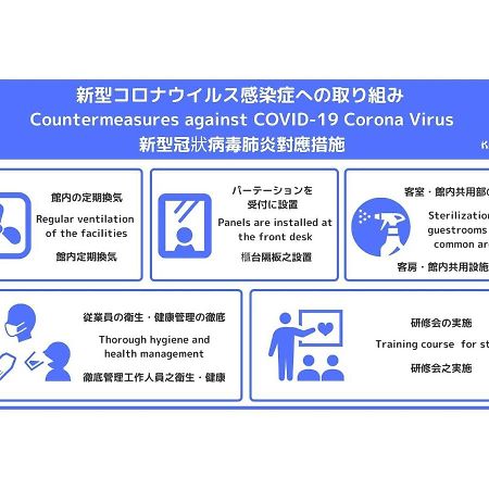 Khaosan World Tennoji Ōsaka Eksteriør bilde